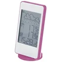 Sencor SWS 140 отзывы