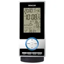 Sencor SWS 30 отзывы