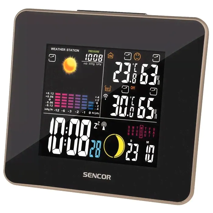 Sencor SWS 260 отзывы