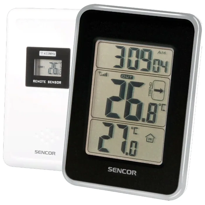 Sencor SWS 25 отзывы