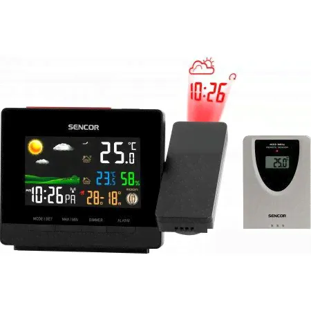 Метеостанция Sencor SWS 5400 отзывы